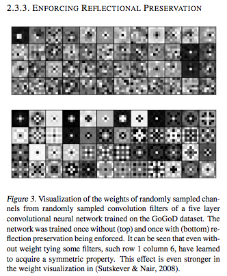 Deep learning for chess · Erik Bernhardsson